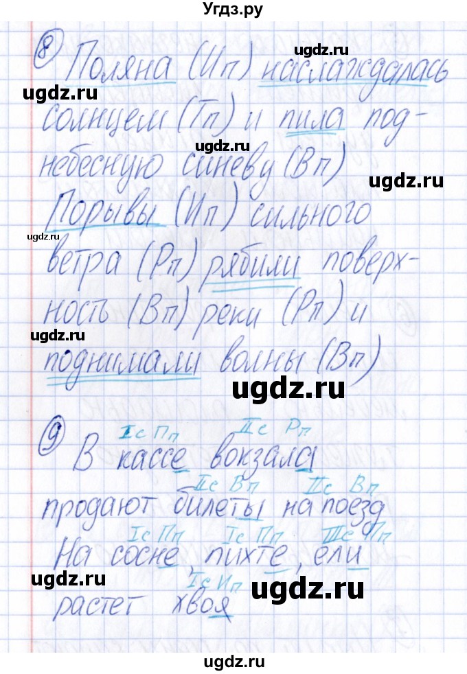 ГДЗ (Решебник) по русскому языку 4 класс (Тематический контроль) В.Т. Голубь / тема 8 (вариант) / 3(продолжение 4)