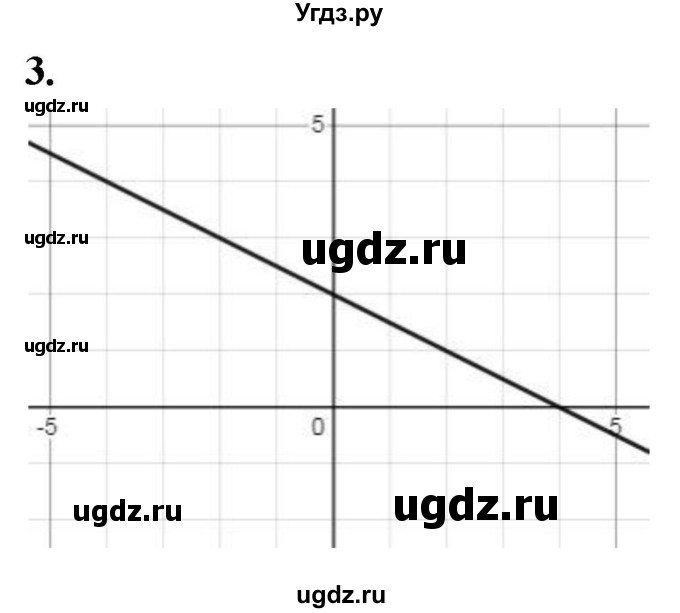 ГДЗ (Решебник) по алгебре 7 класс (контрольные работы) Миндюк Н.Г. / КР-3 / вариант 2 / 3