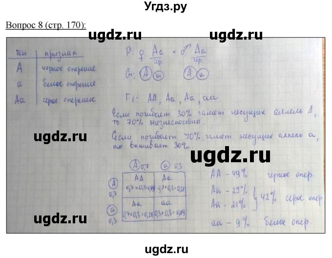 ГДЗ (Решебник) по биологии 11 класс Дашков М.Л. / §32 / 8