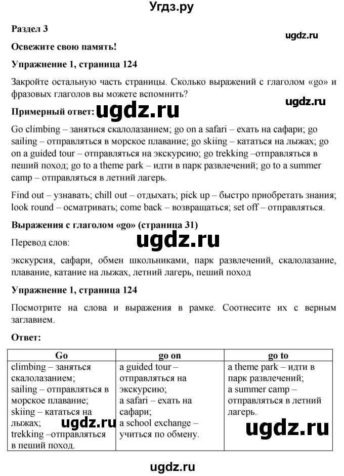 ГДЗ (Решебник) по английскому языку 7 класс Голдштейн Б. / страница / 124