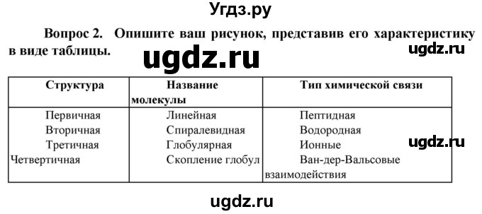 ГДЗ (Решебник) по биологии 10 класс Асанов Н.Г. / страница / 26(продолжение 3)