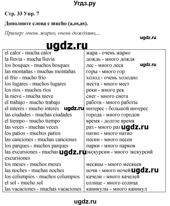 ГДЗ (Решебник) по испанскому языку 4 класс Бреславська В. / страница / 33(продолжение 2)