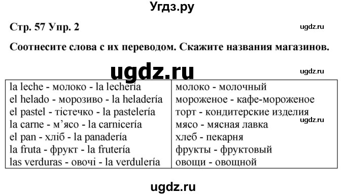 ГДЗ (Решебник) по испанскому языку 4 класс Бреславська В. / страница / 57