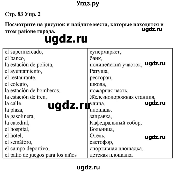 ГДЗ (Решебник) по испанскому языку 4 класс Бреславська В. / страница / 83(продолжение 2)