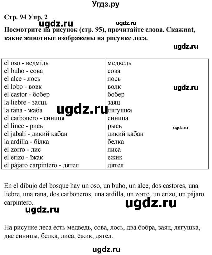 ГДЗ (Решебник) по испанскому языку 4 класс Бреславська В. / страница / 94(продолжение 2)