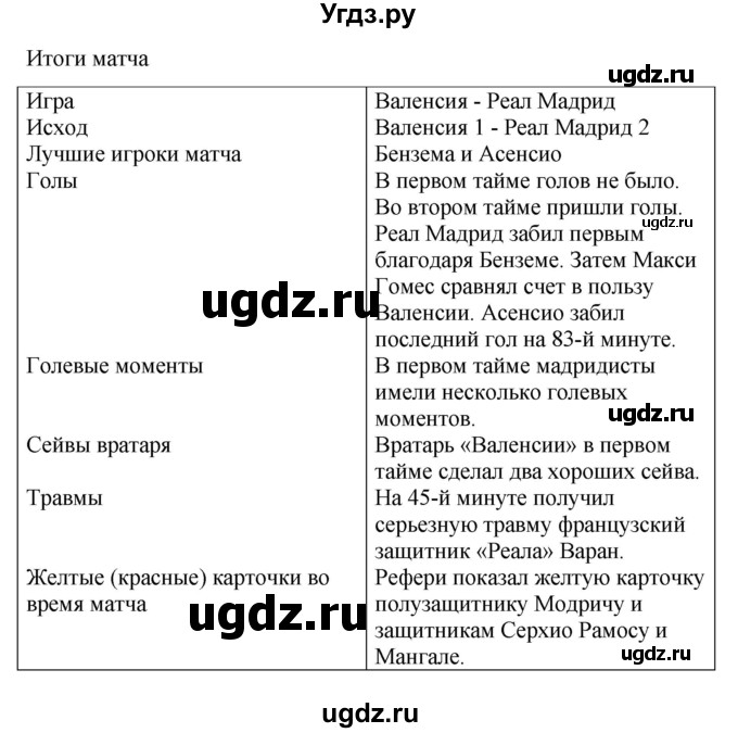 ГДЗ (Решебник) по испанскому языку 8 класс Редько В.Г. / страница / 124(продолжение 2)