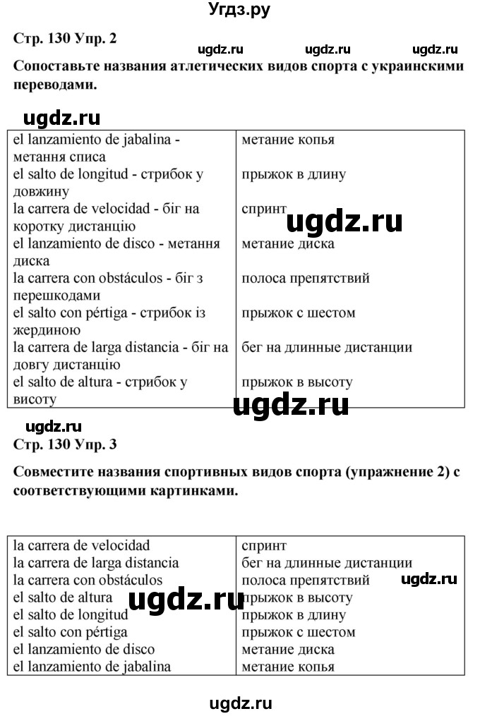 ГДЗ (Решебник) по испанскому языку 8 класс Редько В.Г. / страница / 130(продолжение 2)