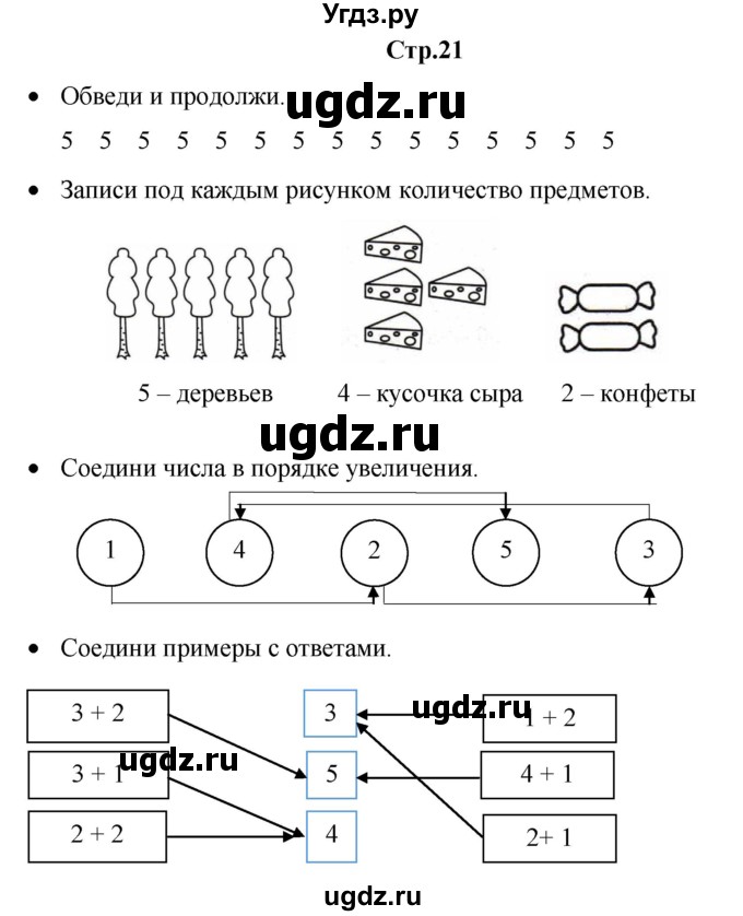 ГДЗ (Решебник к тетради 2020) по математике 1 класс (рабочая тетрадь) Кремнева С.Ю. / тетрадь №1. страница / 21