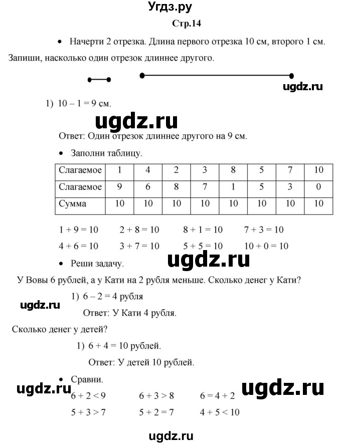 ГДЗ (Решебник к тетради 2020) по математике 1 класс (рабочая тетрадь) Кремнева С.Ю. / тетрадь №2. страница / 14