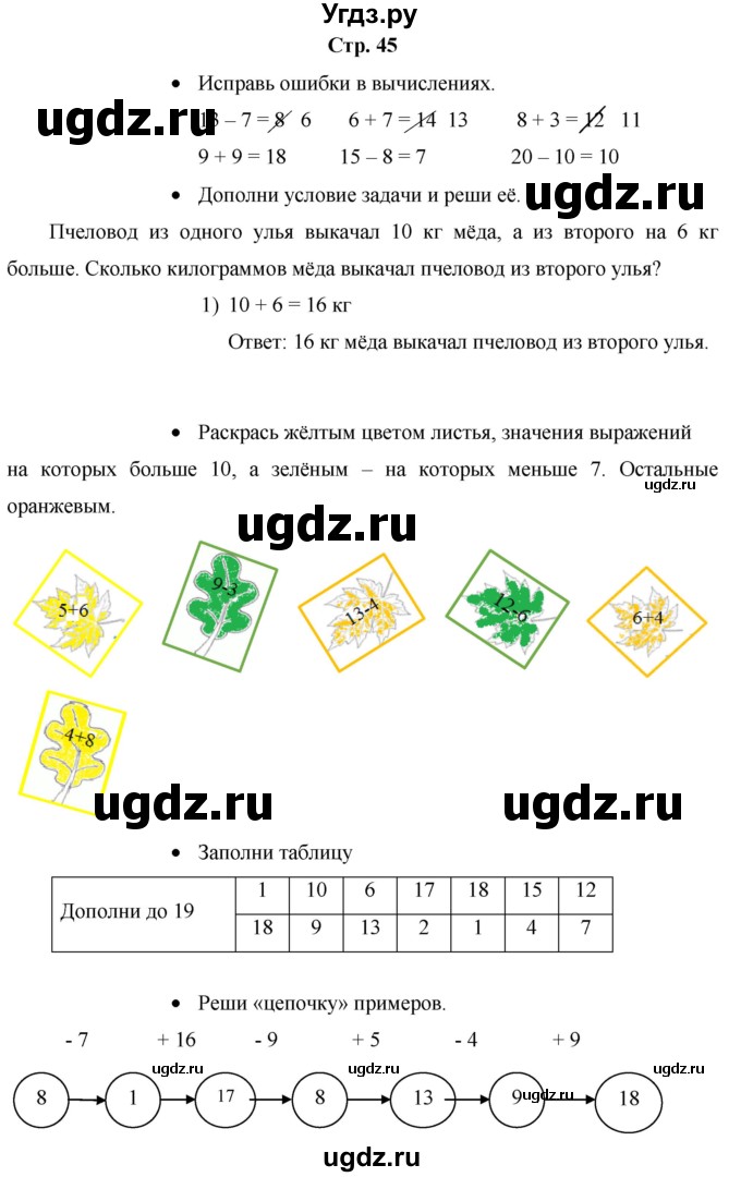 ГДЗ (Решебник к тетради 2020) по математике 1 класс (рабочая тетрадь) Кремнева С.Ю. / тетрадь №2. страница / 45