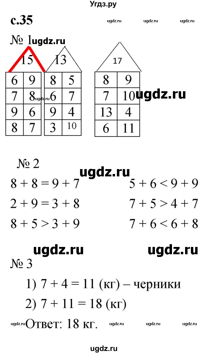 ГДЗ (Решебник к тетради 2023) по математике 1 класс (рабочая тетрадь) Кремнева С.Ю. / тетрадь №2. страница / 35