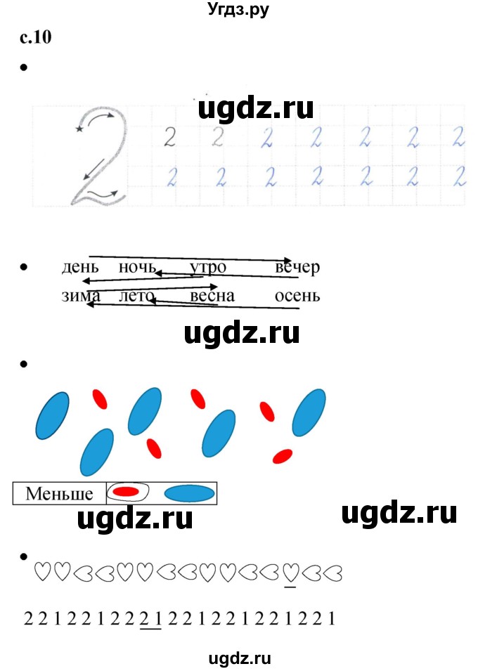 ГДЗ (Решебник к тетради 2023) по математике 1 класс (рабочая тетрадь) Кремнева С.Ю. / тетрадь №1. страница / 10