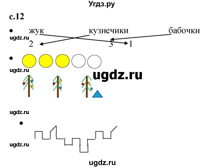 ГДЗ (Решебник к тетради 2023) по математике 1 класс (рабочая тетрадь) Кремнева С.Ю. / тетрадь №1. страница / 12