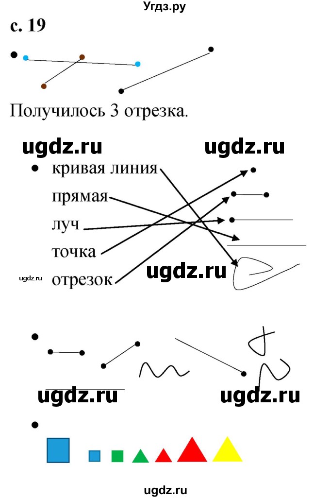 ГДЗ (Решебник к тетради 2023) по математике 1 класс (рабочая тетрадь) Кремнева С.Ю. / тетрадь №1. страница / 19