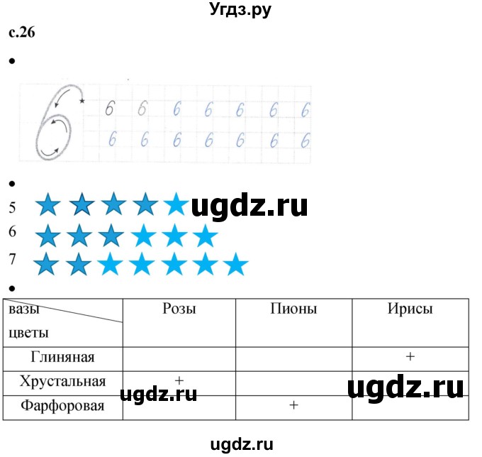 ГДЗ (Решебник к тетради 2023) по математике 1 класс (рабочая тетрадь) Кремнева С.Ю. / тетрадь №1. страница / 26