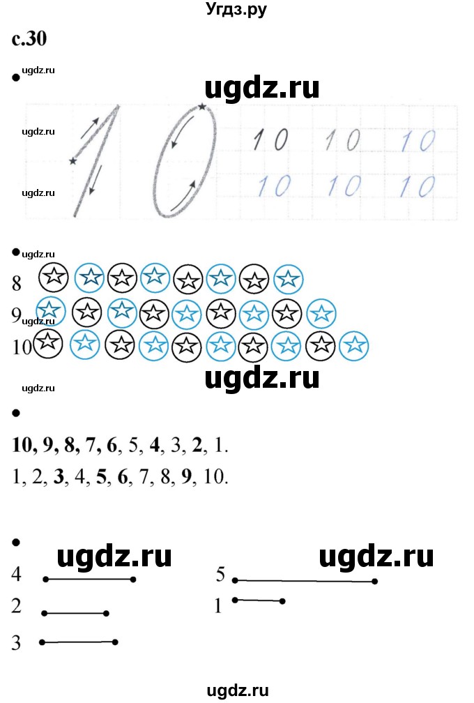 ГДЗ (Решебник к тетради 2023) по математике 1 класс (рабочая тетрадь) Кремнева С.Ю. / тетрадь №1. страница / 30