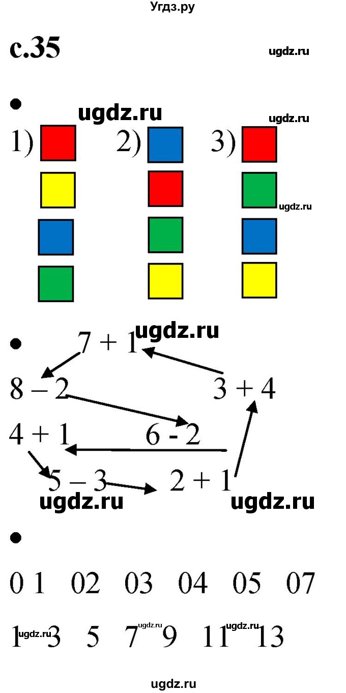 ГДЗ (Решебник к тетради 2023) по математике 1 класс (рабочая тетрадь) Кремнева С.Ю. / тетрадь №1. страница / 35