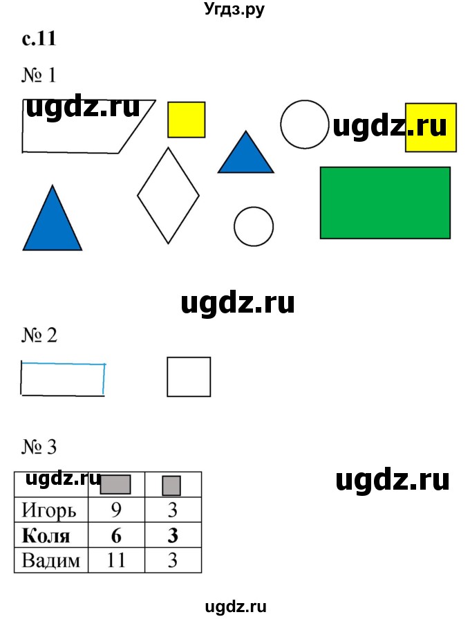 ГДЗ (Решебник к тетради 2023) по математике 1 класс (рабочая тетрадь) Кремнева С.Ю. / тетрадь №2. страница / 11