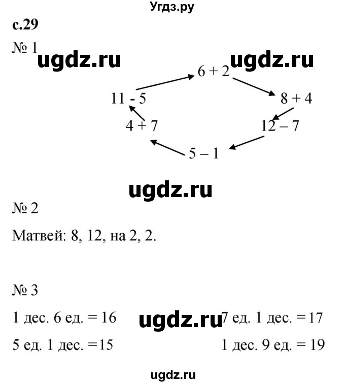 ГДЗ (Решебник к тетради 2023) по математике 1 класс (рабочая тетрадь) Кремнева С.Ю. / тетрадь №2. страница / 29