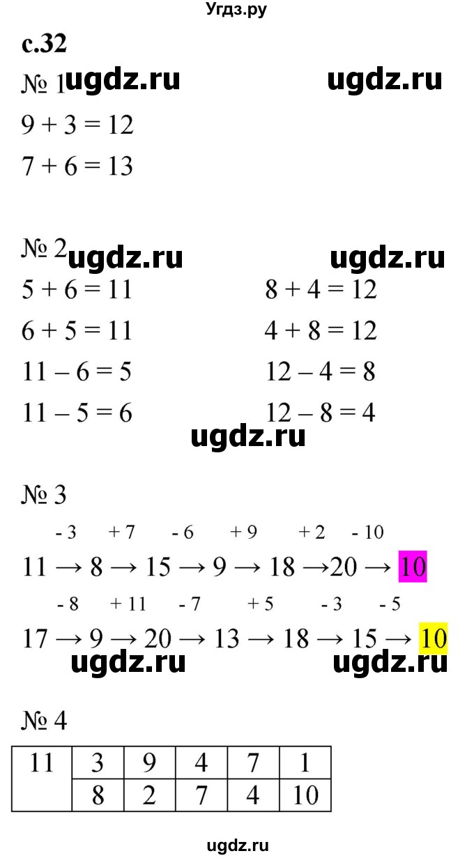 ГДЗ (Решебник к тетради 2023) по математике 1 класс (рабочая тетрадь) Кремнева С.Ю. / тетрадь №2. страница / 32