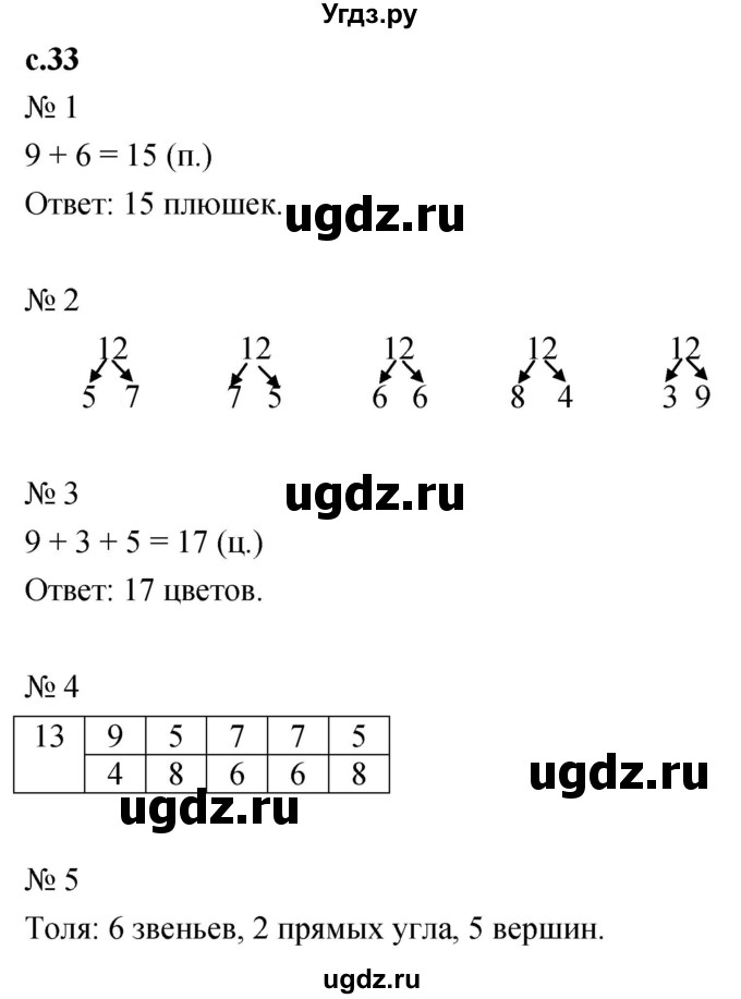 ГДЗ (Решебник к тетради 2023) по математике 1 класс (рабочая тетрадь) Кремнева С.Ю. / тетрадь №2. страница / 33
