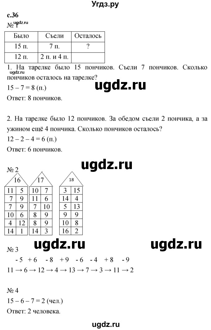 ГДЗ (Решебник к тетради 2023) по математике 1 класс (рабочая тетрадь) Кремнева С.Ю. / тетрадь №2. страница / 36