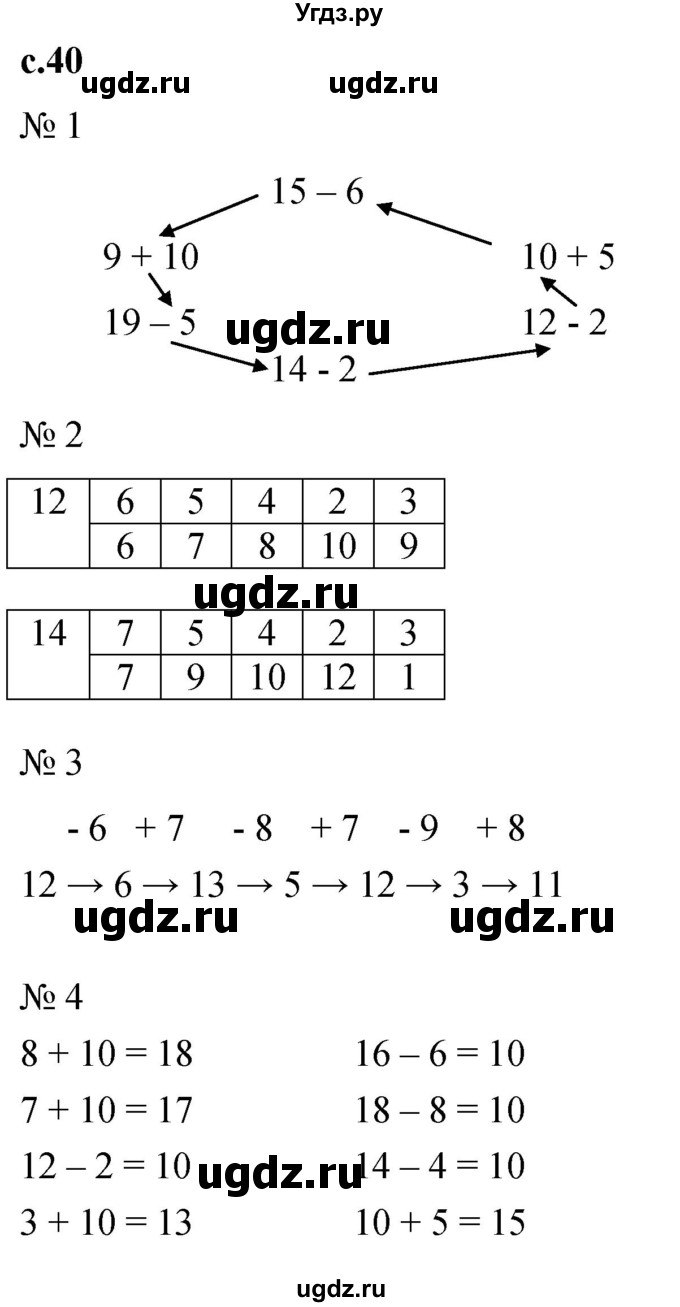 ГДЗ (Решебник к тетради 2023) по математике 1 класс (рабочая тетрадь) Кремнева С.Ю. / тетрадь №2. страница / 40