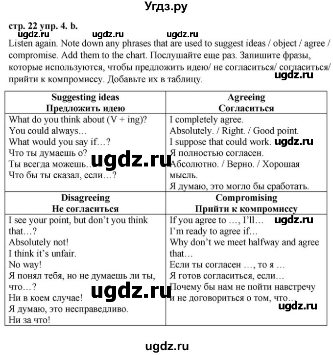 ГДЗ (Решебник) по английскому языку 9 класс Демченко Н.В. / часть 1. страница / 22(продолжение 5)