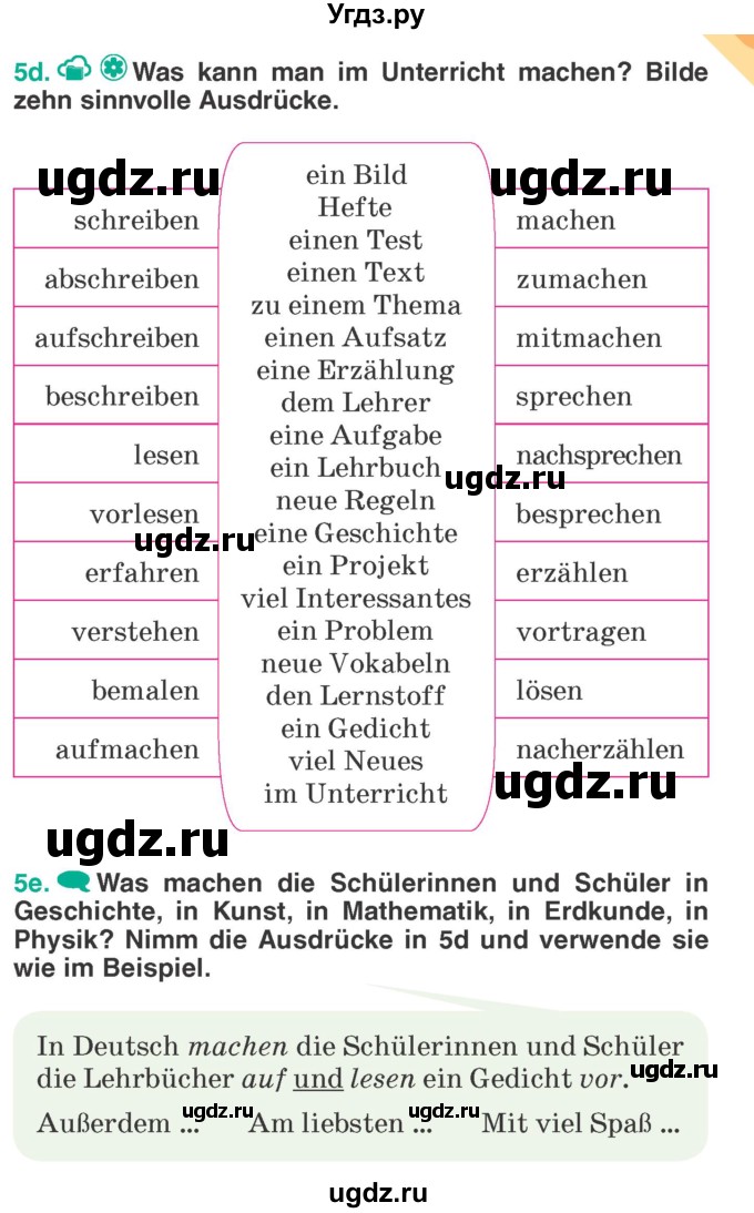 ГДЗ (Учебник) по немецкому языку 6 класс Зуевская Е.В. / часть 1. страница / 19