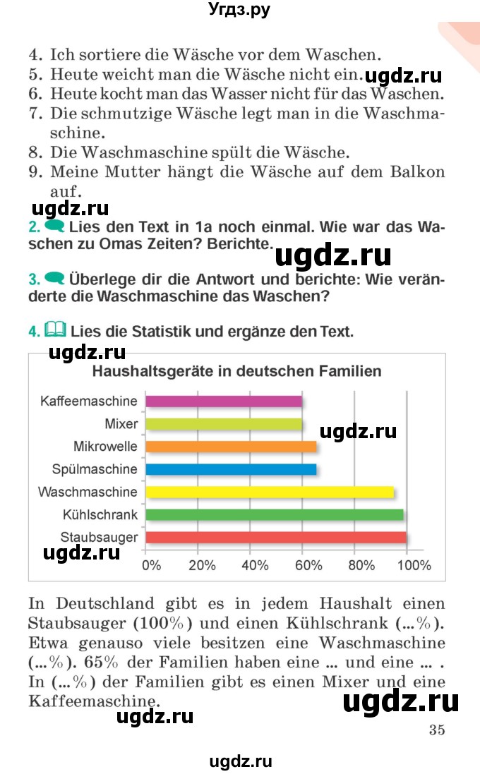 ГДЗ (Учебник) по немецкому языку 6 класс Зуевская Е.В. / часть 2. страница / 35