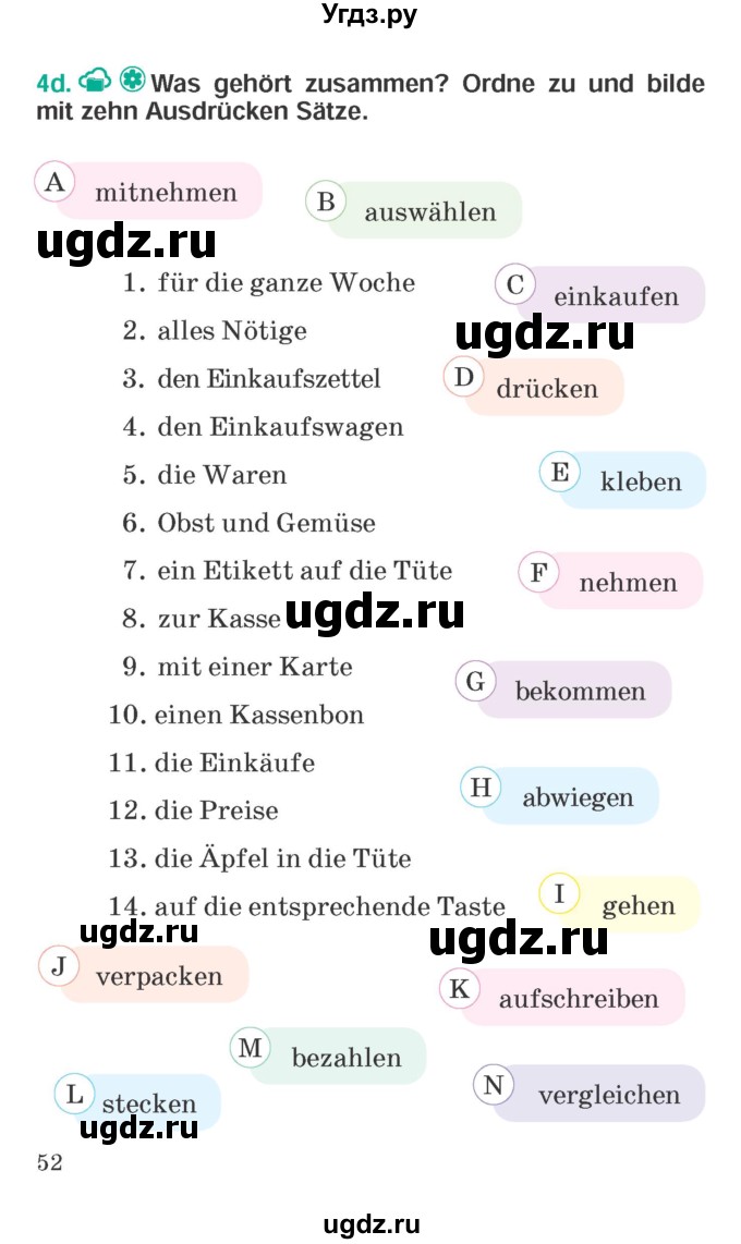 ГДЗ (Учебник) по немецкому языку 6 класс Зуевская Е.В. / часть 2. страница / 52