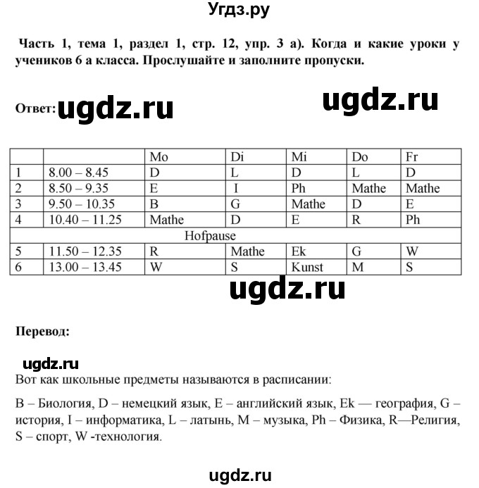 ГДЗ (Решебник) по немецкому языку 6 класс Зуевская Е.В. / часть 1. страница / 12(продолжение 2)