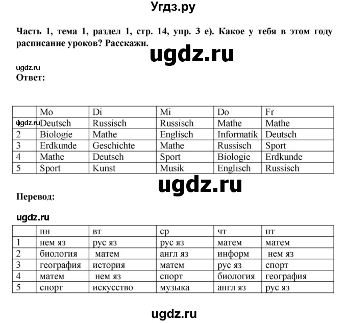 ГДЗ (Решебник) по немецкому языку 6 класс Зуевская Е.В. / часть 1. страница / 14(продолжение 2)