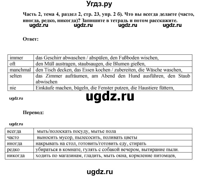 ГДЗ (Решебник) по немецкому языку 6 класс Зуевская Е.В. / часть 2. страница / 23