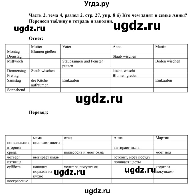 ГДЗ (Решебник) по немецкому языку 6 класс Зуевская Е.В. / часть 2. страница / 27