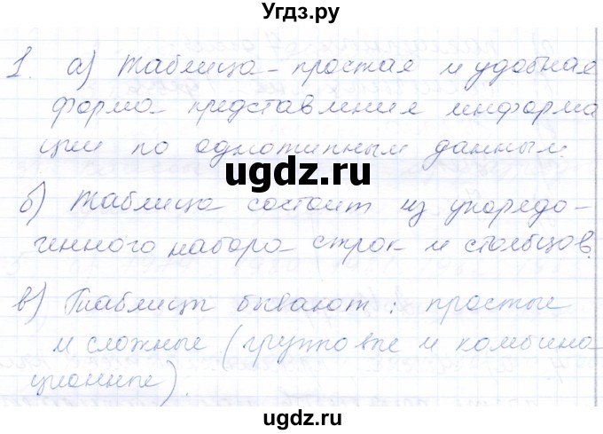 ГДЗ (Решебник) по математике 5 класс (рабочая тетрадь) Бурмистрова Е.Н. / часть 1 / номер / 1