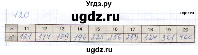 ГДЗ (Решебник) по математике 5 класс (рабочая тетрадь) Бурмистрова Е.Н. / часть 1 / номер / 120