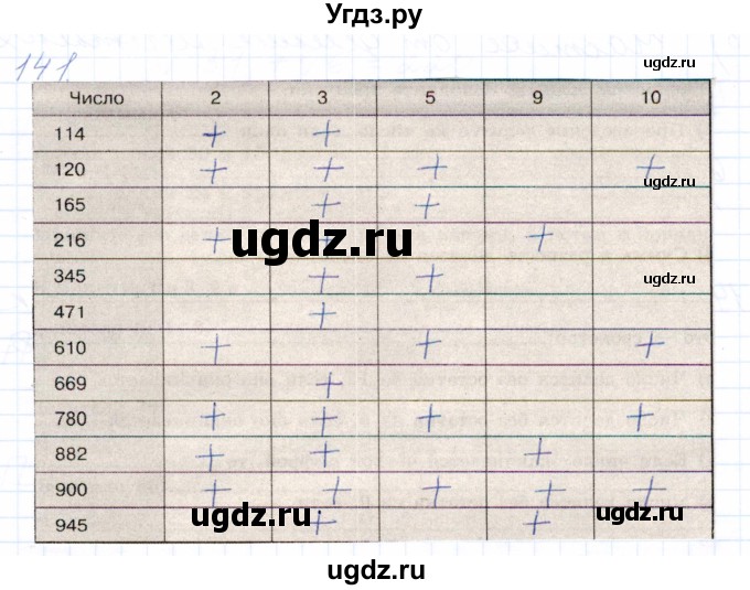 ГДЗ (Решебник) по математике 5 класс (рабочая тетрадь) Бурмистрова Е.Н. / часть 1 / номер / 141