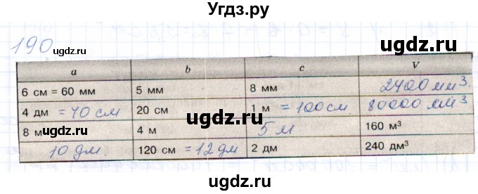 ГДЗ (Решебник) по математике 5 класс (рабочая тетрадь) Бурмистрова Е.Н. / часть 1 / номер / 190