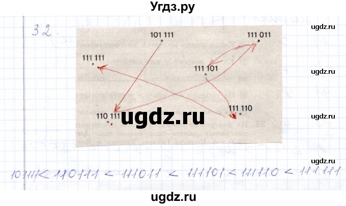 ГДЗ (Решебник) по математике 5 класс (рабочая тетрадь) Бурмистрова Е.Н. / часть 1 / номер / 32