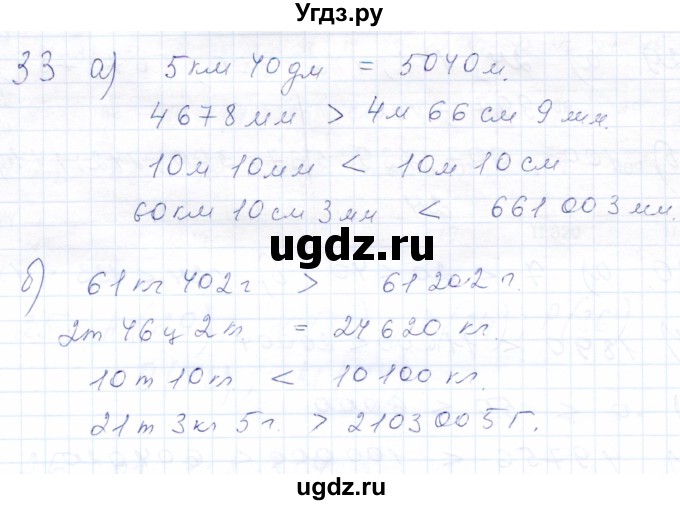 ГДЗ (Решебник) по математике 5 класс (рабочая тетрадь) Бурмистрова Е.Н. / часть 1 / номер / 33