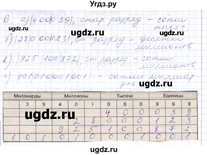 ГДЗ (Решебник) по математике 5 класс (рабочая тетрадь) Бурмистрова Е.Н. / часть 1 / номер / 6