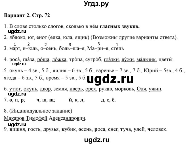 ГДЗ (Решебник 2022) по русскому языку 1 класс (Тематический контроль (математика, русский)) В.Т. Голубь / русский язык / 2. звуки и буквы / Вариант 2