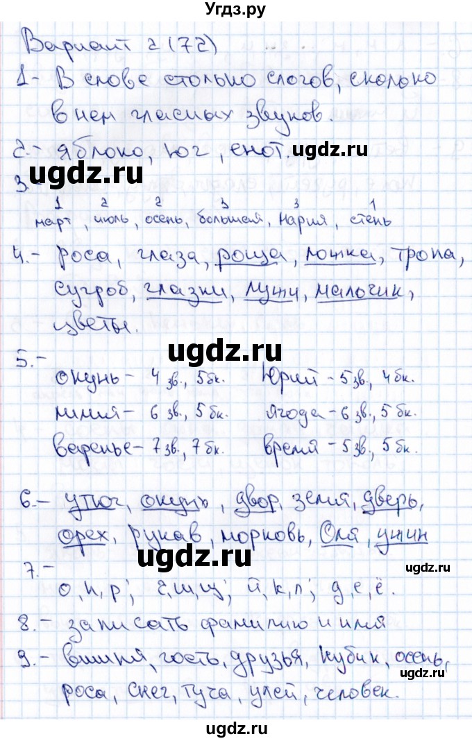 ГДЗ (Решебник 2019) по русскому языку 1 класс (Тематический контроль (математика, русский)) В.Т. Голубь / русский язык / 2. звуки и буквы / Вариант 2