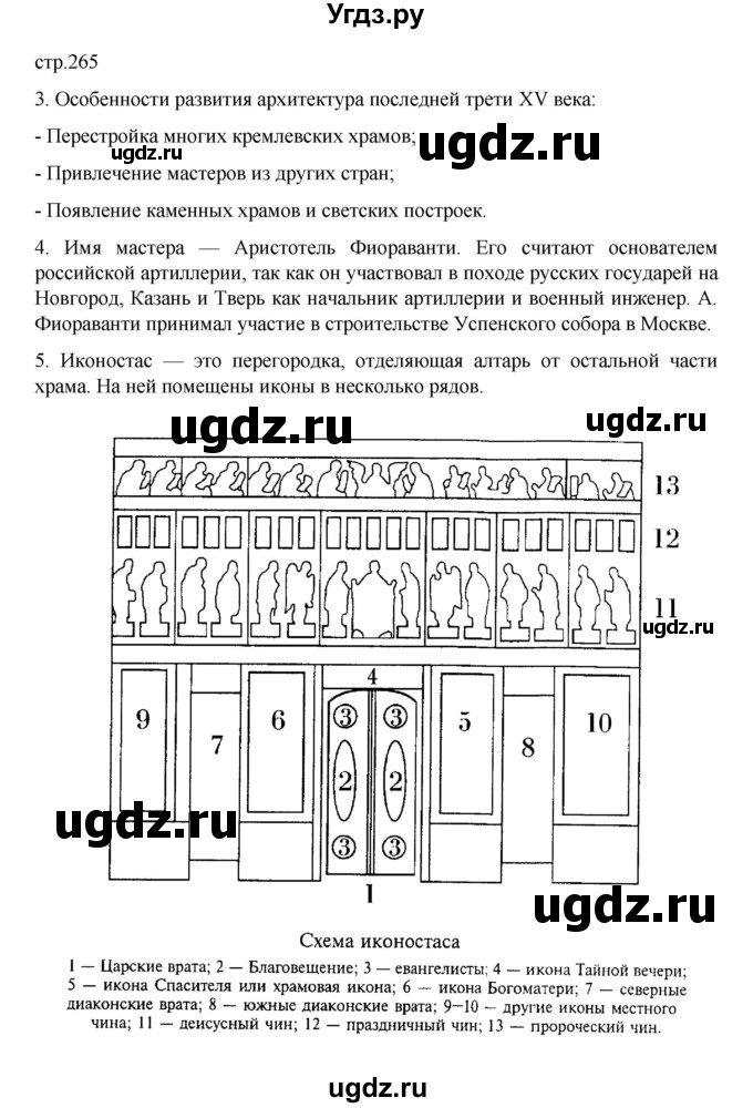 ГДЗ (Решебник) по истории 6 класс Данилевский И.Н. / страница / 265
