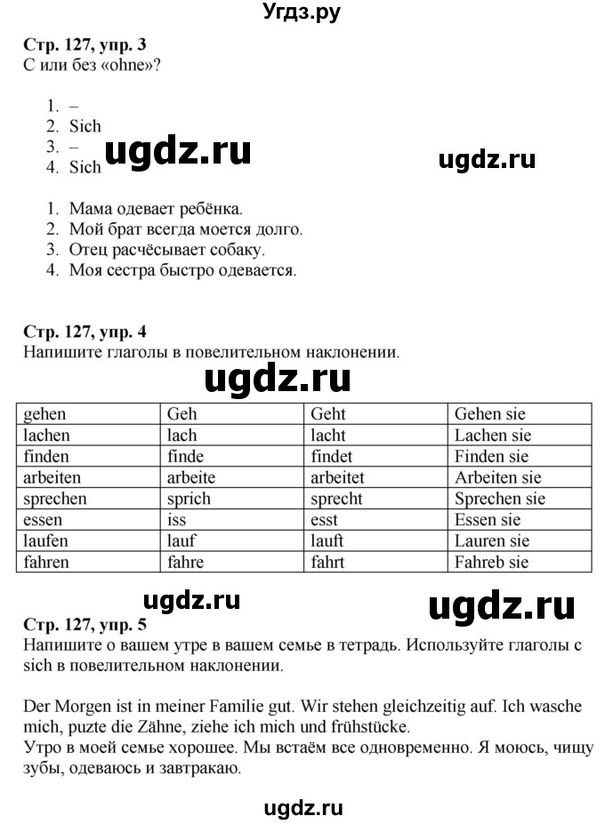 ГДЗ (Решебник к учебнику Wunderkinder Plus) по немецкому языку 6 класс Радченко О.А. / страница / 127