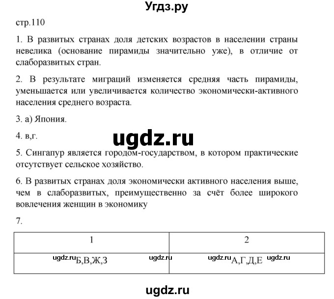 ГДЗ (Решебник) по географии 10 класс Ю. Н. Гладкий / страница / 110