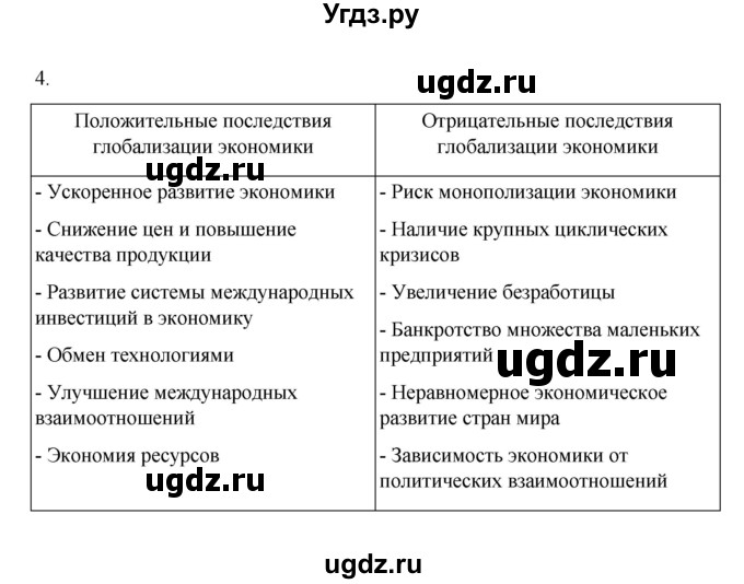 ГДЗ (Решебник) по географии 10 класс Ю. Н. Гладкий / страница / 212(продолжение 2)