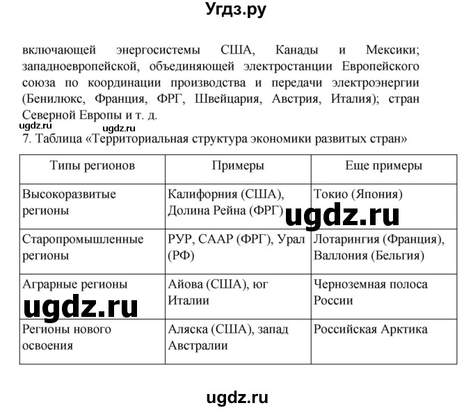 ГДЗ (Решебник) по географии 10 класс Ю. Н. Гладкий / страница / 224(продолжение 4)