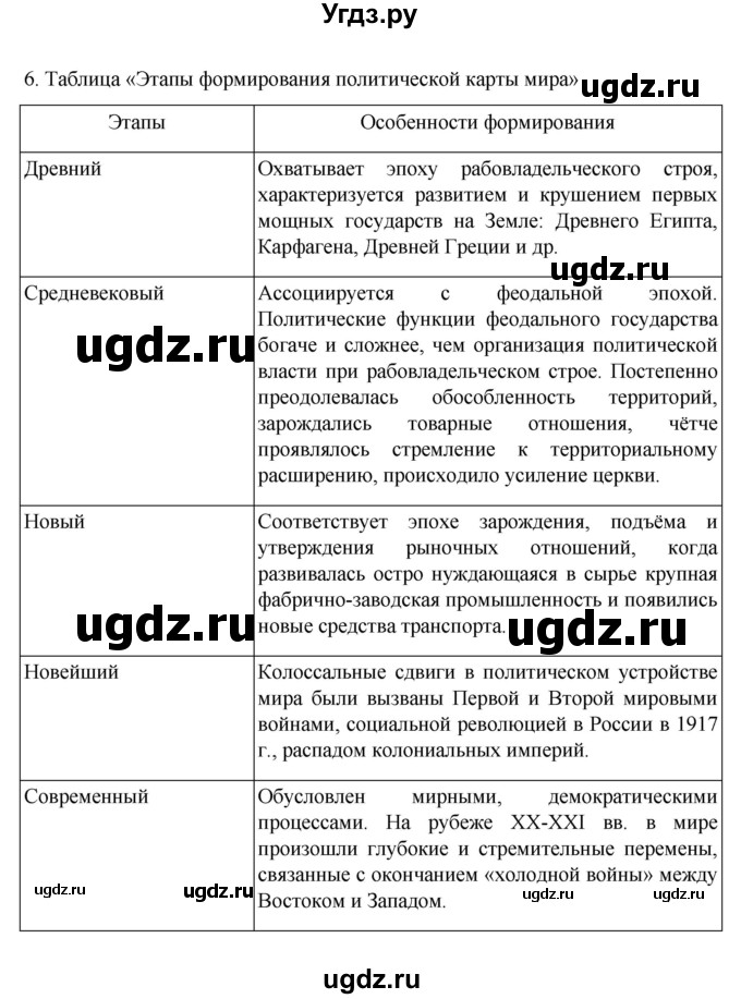 ГДЗ (Решебник) по географии 10 класс Ю. Н. Гладкий / страница / 67(продолжение 2)